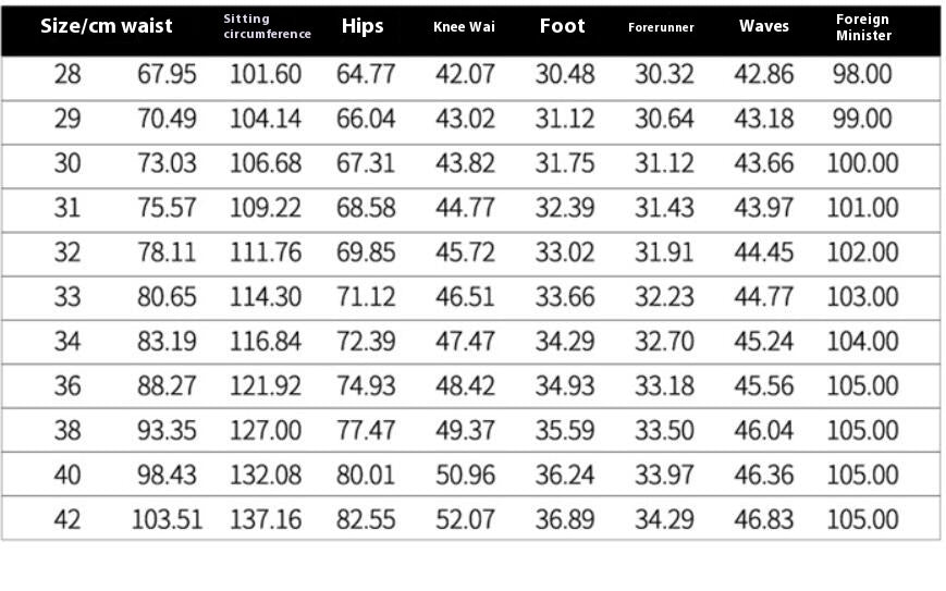 Men’s Premium Diagonal Pocket Casual Jeans